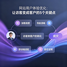 德阳建站-网站用户体验优化：让访客变成客户的5个关键点