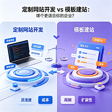 德阳建站-定制网站开发 vs 模板建站：哪个更适合你的企业？
